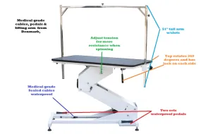 Big Z 360 Rotating Table