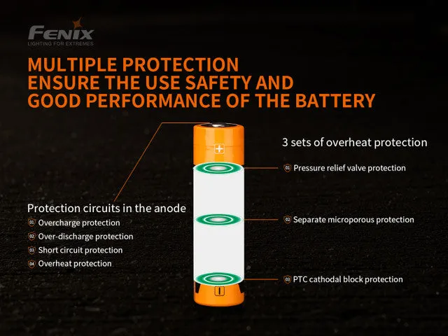 Fenix ARB-L21-5000v2 Rechargeable 5000mAh 21700 Li-ion Battery