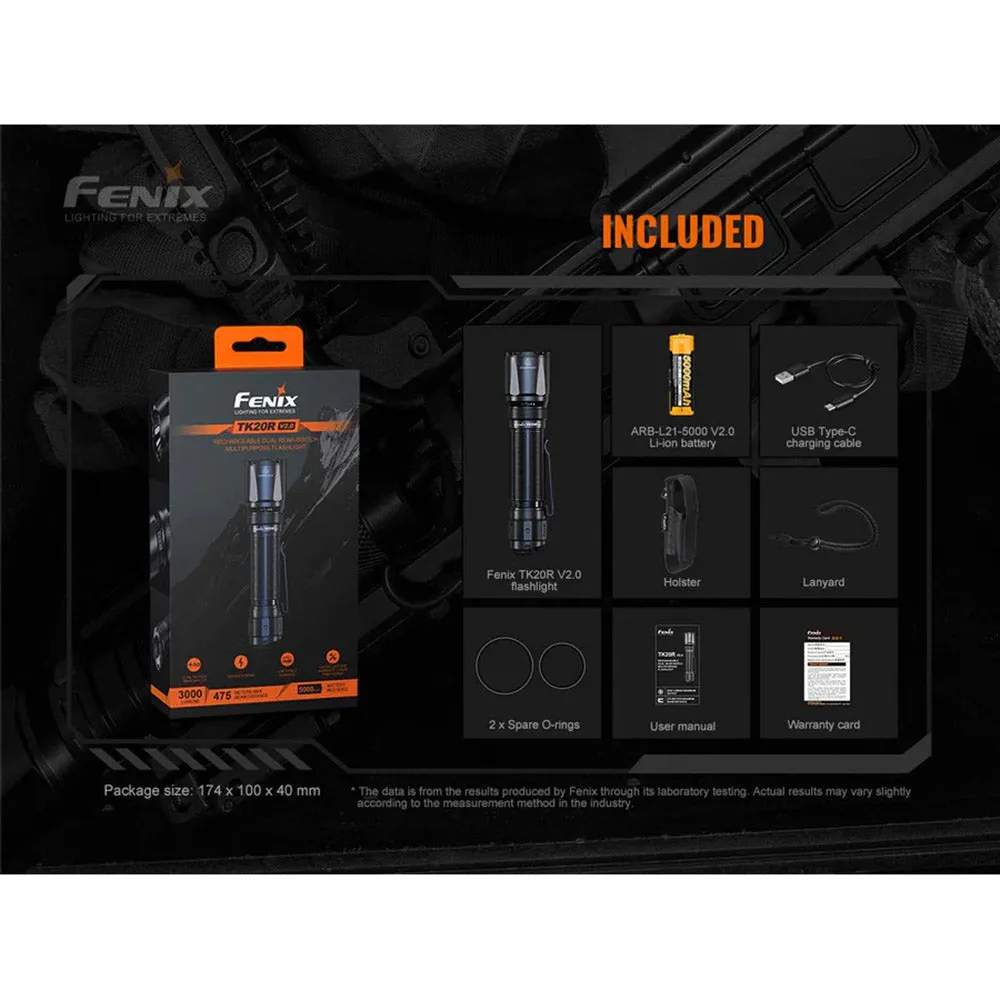 Fenix TK20R V2.0 Torch - 3000 Lumen