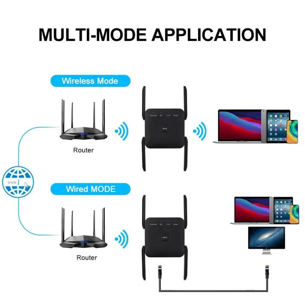 FENVI WiFi Repeater: Optimize Signal Strength for Seamless Connectivity