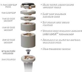 Hamskea Archery Quick Change Individual Weights