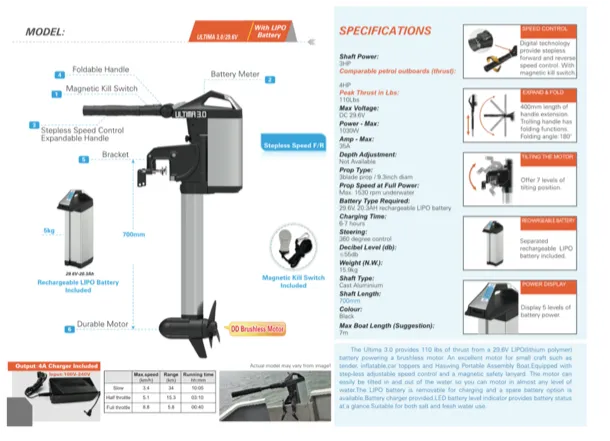 Haswing Ultima 3.0 HP Electric Outboard 29.6v - With New 30Ah Rechargeable Lithium Battery - New 2023 Model - Standard Shaft - 63cm  & Long Shaft - 76cm - Both In Stock