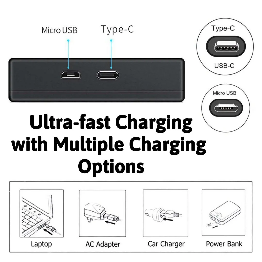 Hridz AHDBT-401 for GoPro Hero 4 Battery and Charger for BLACK or SILVER