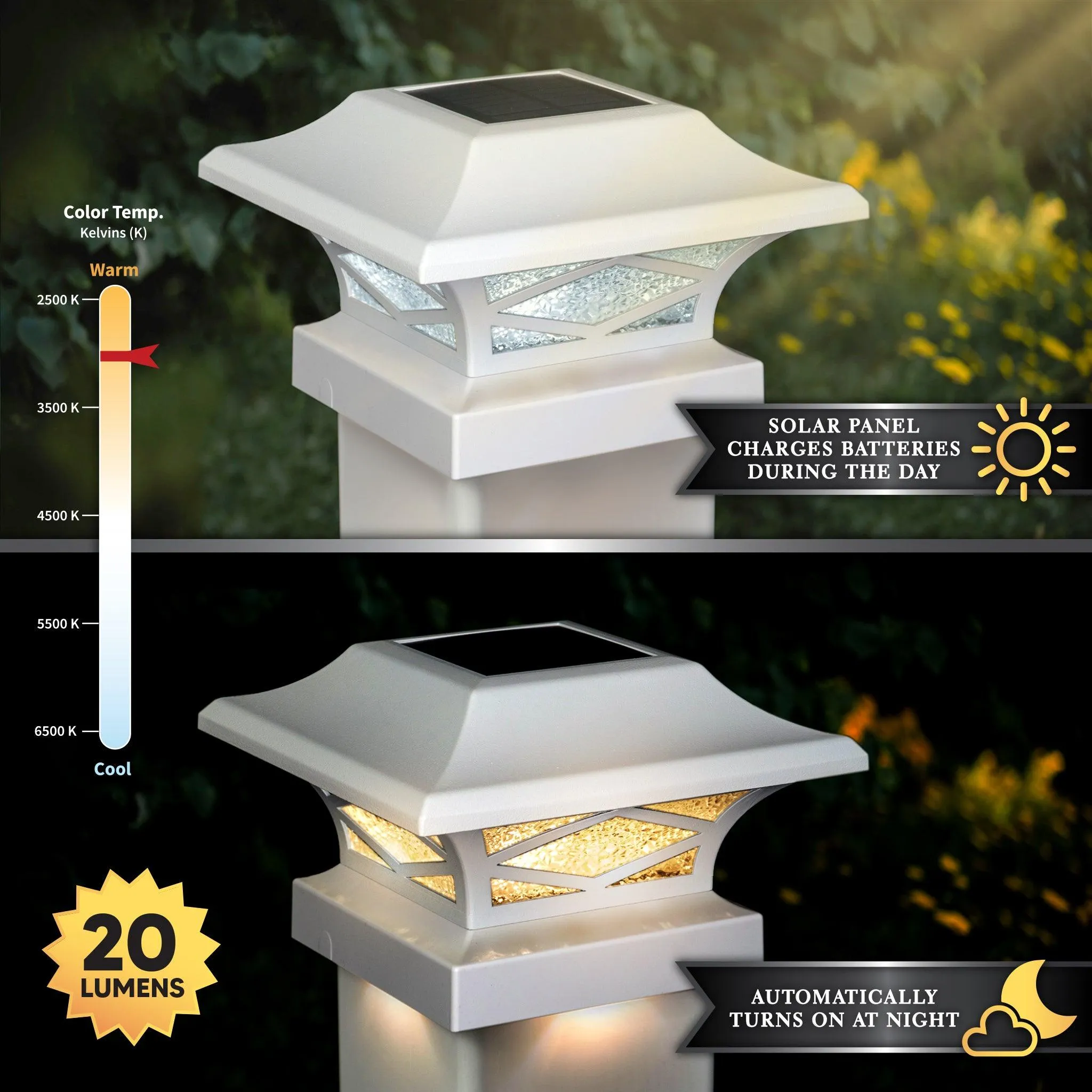 Kingsbridge Dual Lighted Solar Post Cap - White