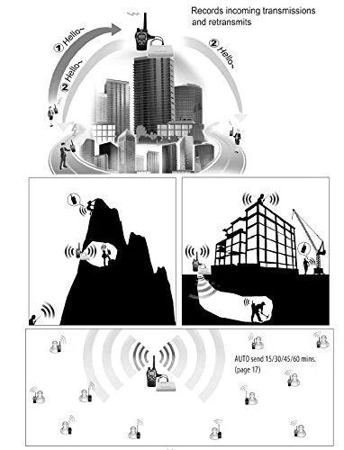 Surecom SR-112 Simplex Repeater Controller with Radio Cable