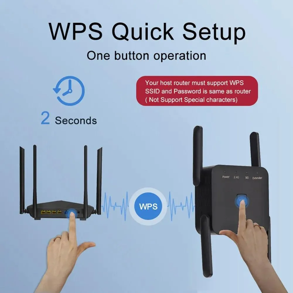 Ultimate Dual-Band WiFi Signal Booster: Seamless Connectivity for Home Networks