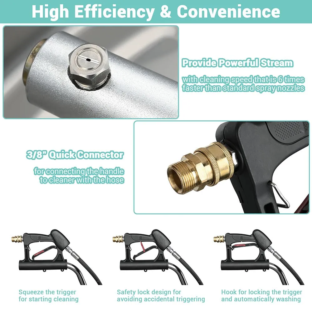 Yescom 20in Pressure Washer Surface Cleaner Dual Handle 4500PSI